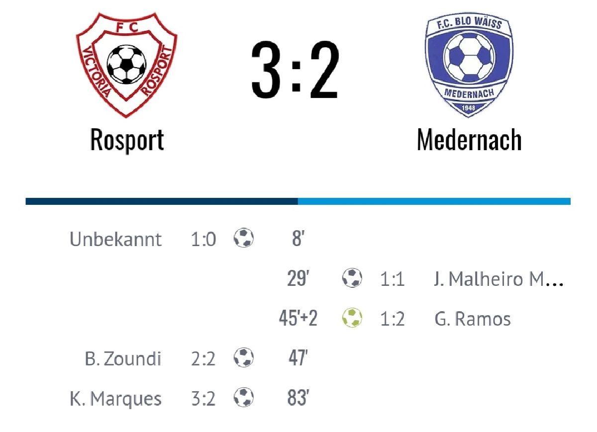 Neierlag am Test geint Rosport