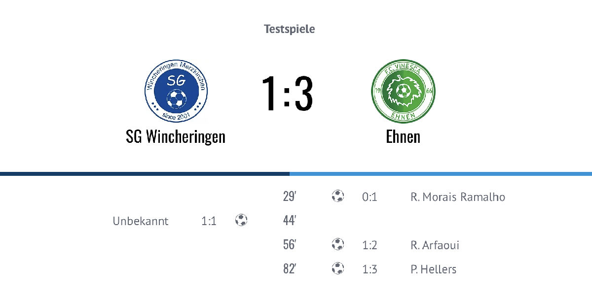 3-1 gewonn geint Wincheringen!!