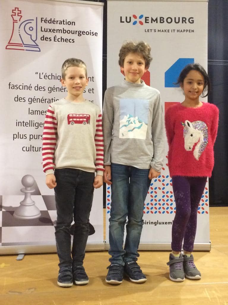Championnat de Luxembourg 2019