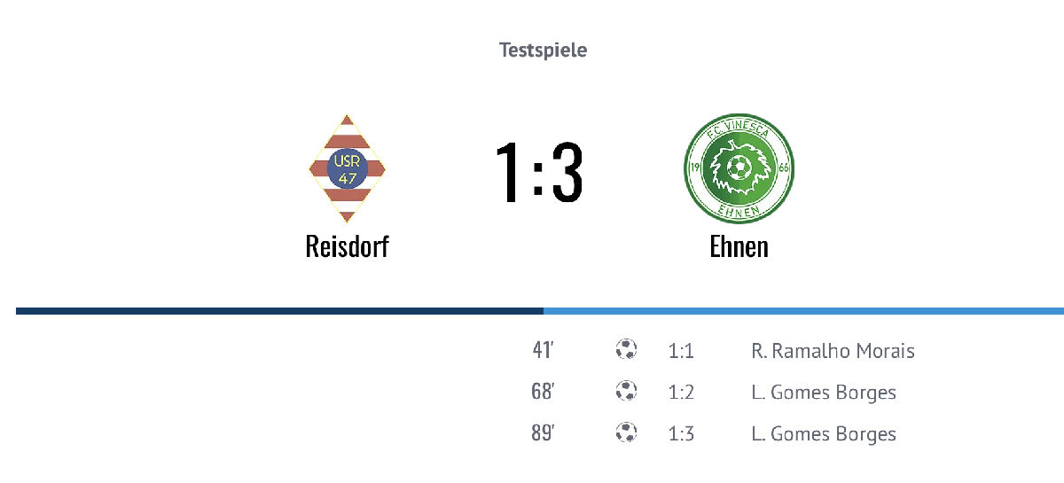 3 vun 4 Testmatch gewonn!!! 