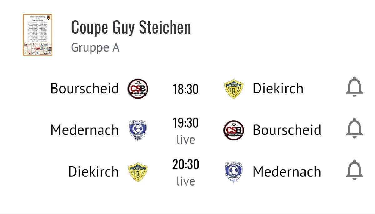 Coupe Guy Steichen