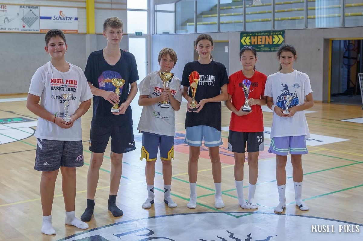 Future Ballers Camp awards Future Ballers Camp awards