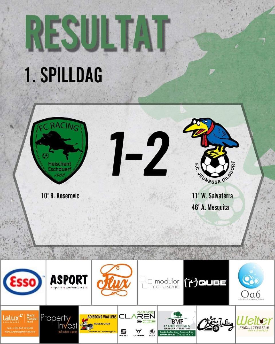 Resultat - 1. Spilldag