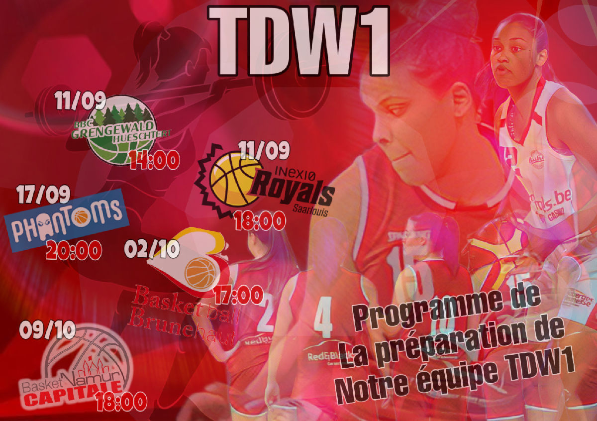 Préparation de notre TDW1 