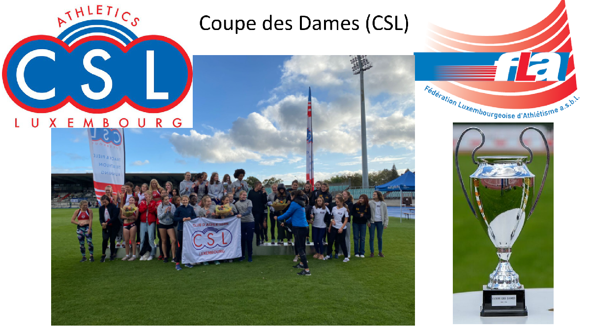 Résultats Coupe des Dames 2022