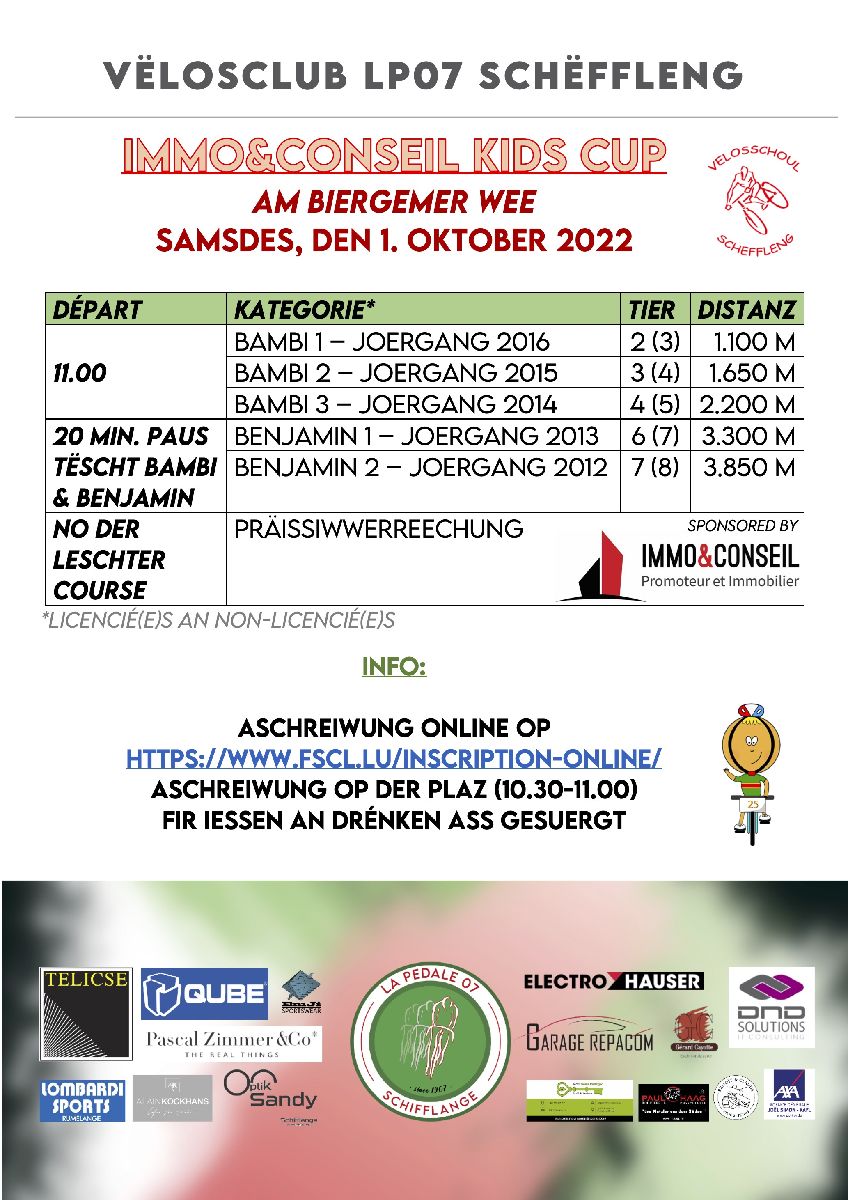 Immo&Conseil Kids Cup - 1.10.2022 