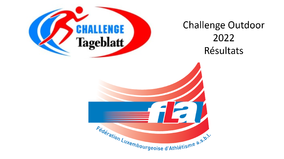 Classement final Challenge Tageblatt