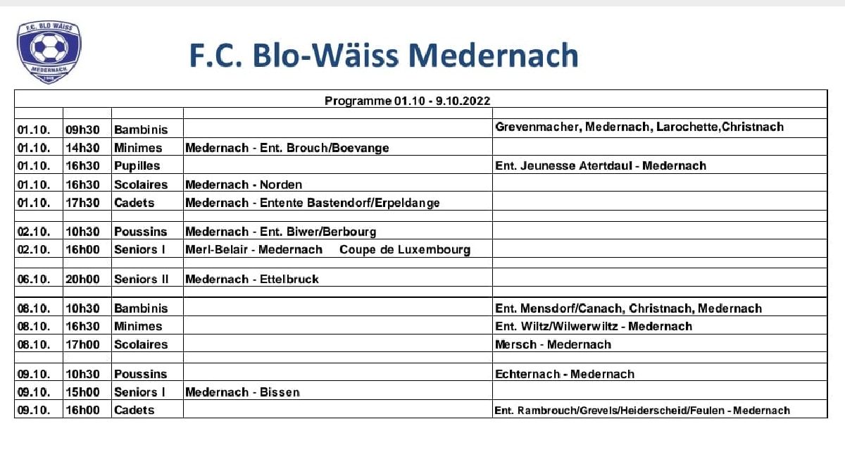 Programme Equippes