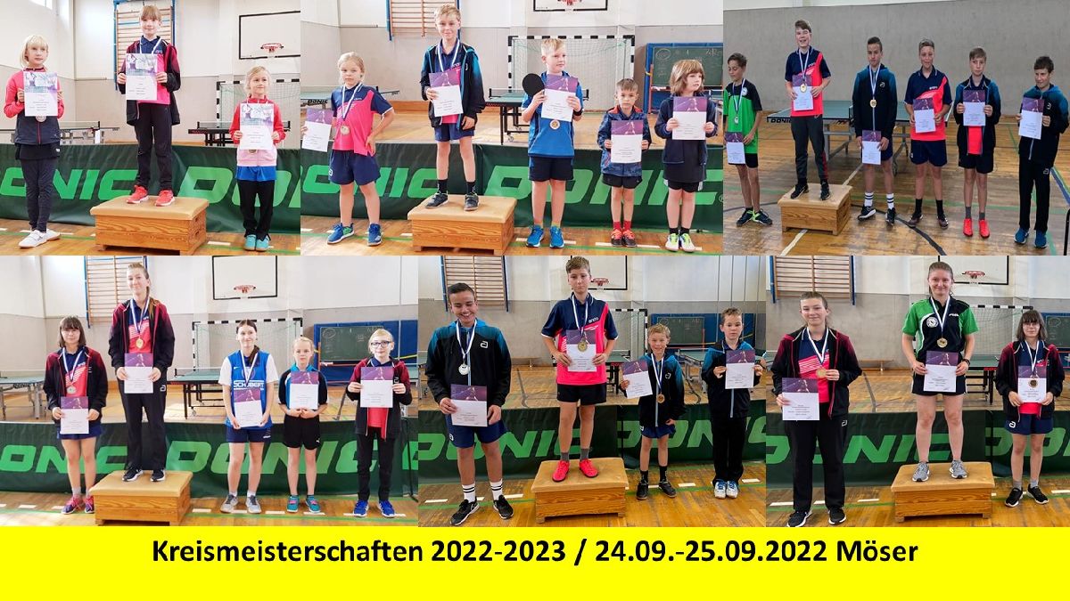 Viele Ergfolge bei den Kreismeisterschaften im Nachwuchsbereich am 24.+25.09.2022 in Möser