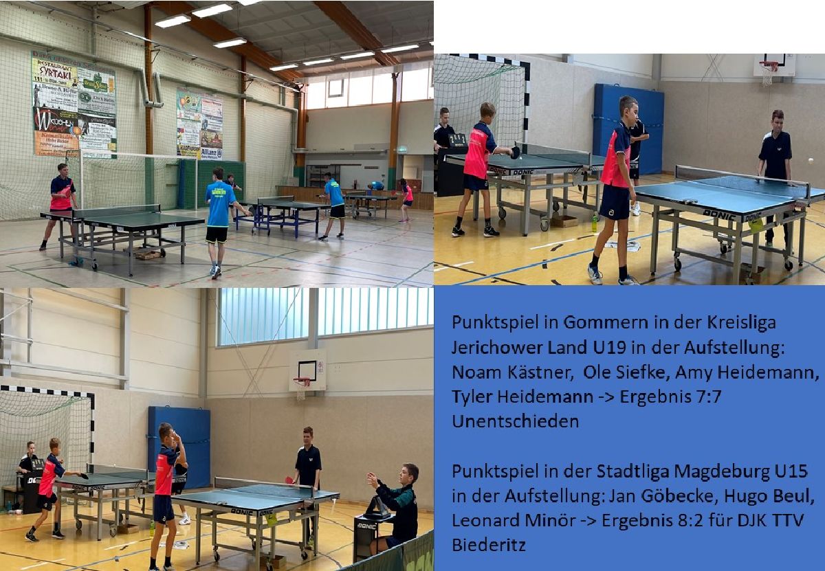 Sieg und Unentschieden im Punktspielbetrieb Sieg und Unentschieden im Punktspielbetrieb