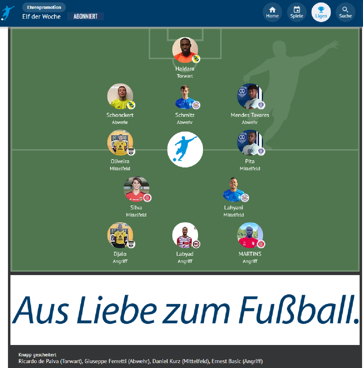 FUPA - Elf der Woche - 9. Spilldag - Eirepromotioun