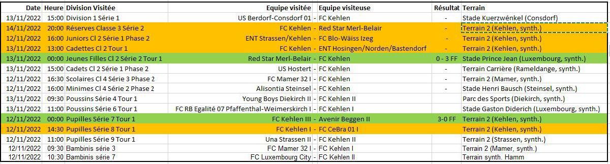 Weekend Programm