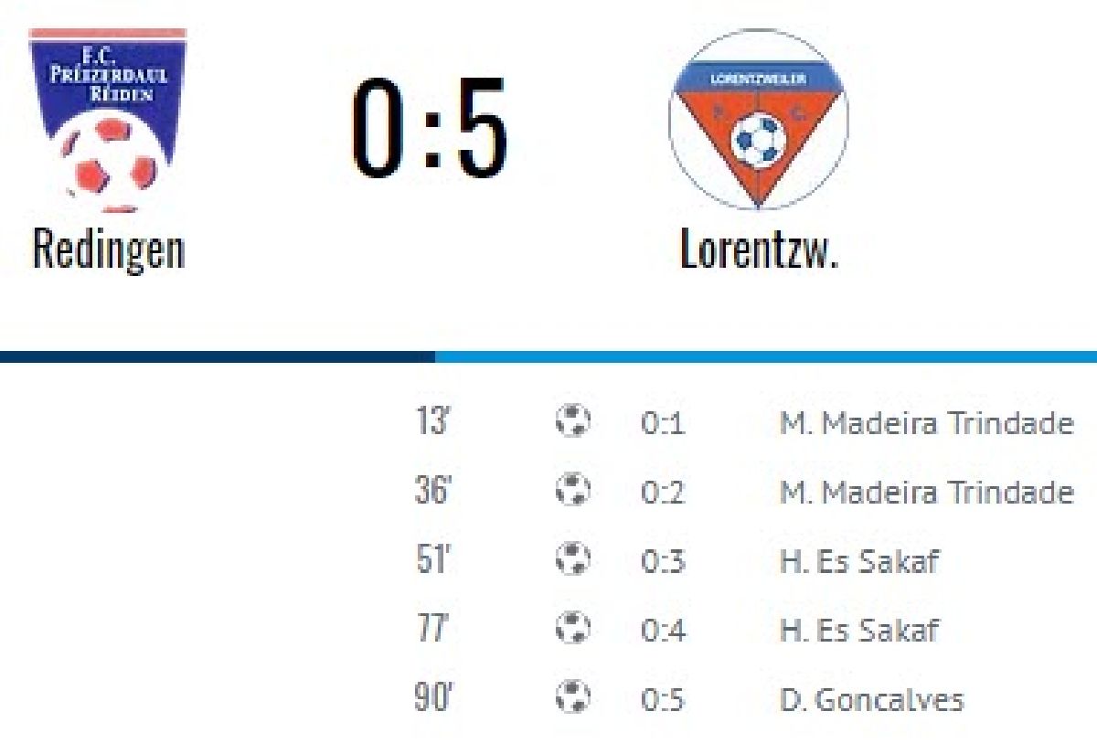 FC Préizerdaul-Réiden - FC Luerenzweiler 0 - 5 FC Préizerdaul-Réiden - FC Luerenzweiler 0 - 5