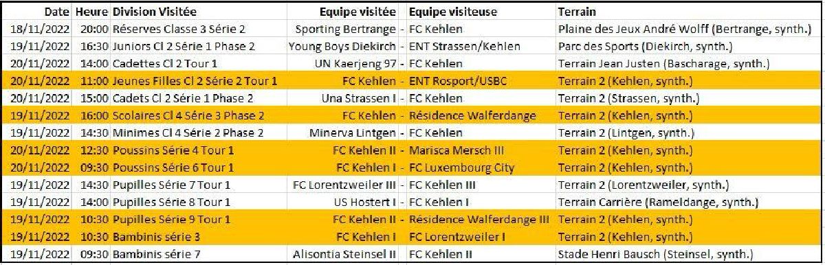 Weekend Programm