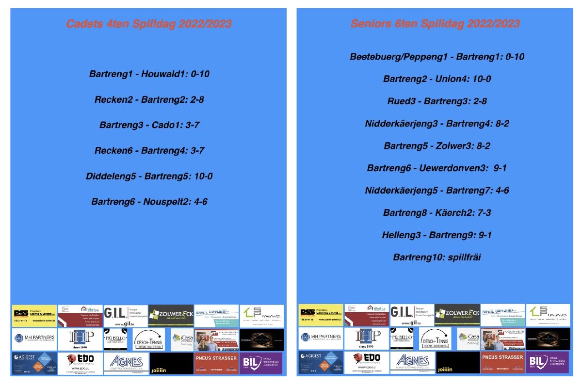 Championnat Seniors/Cadets 19/11/2022 Championnat Seniors/Cadets 19/11/2022