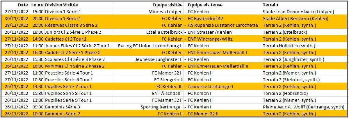 Weekend Programm 27.11.