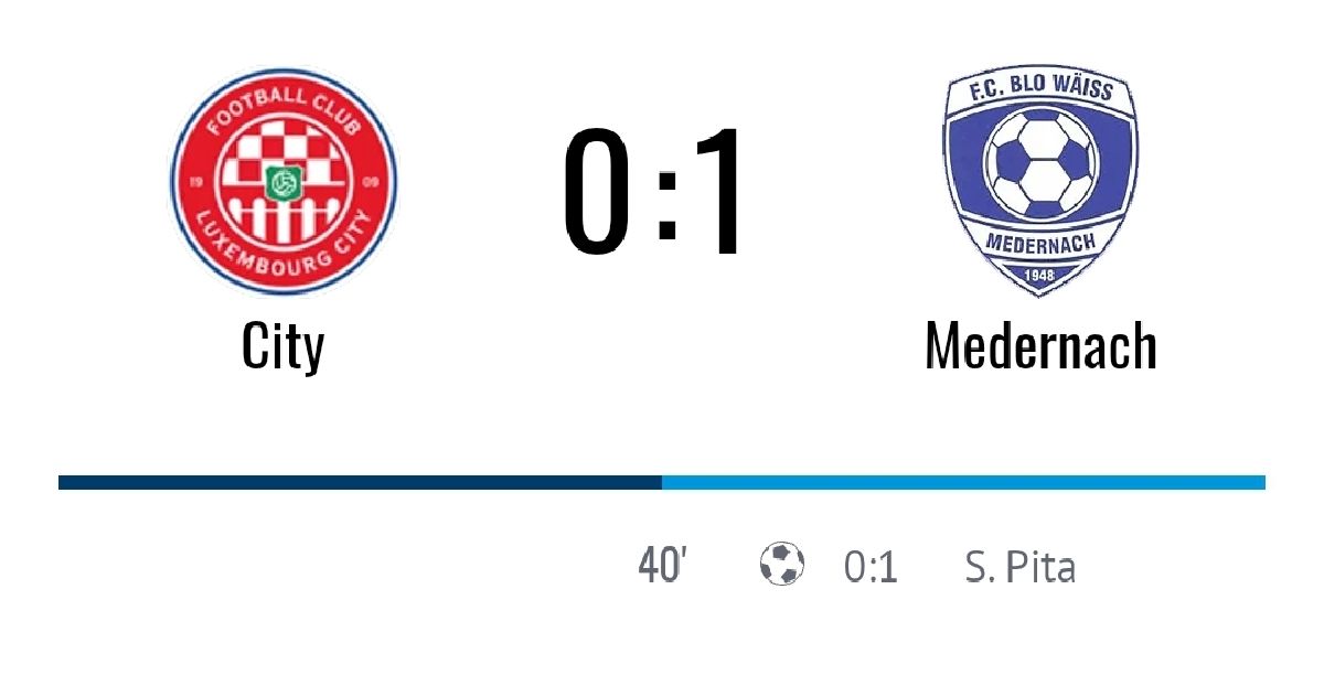Nächsten Victoire zu Null Nächsten Victoire zu Null