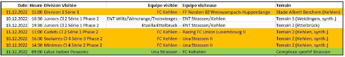 Programm vum Weekend  Ännerungen sinn méiglech