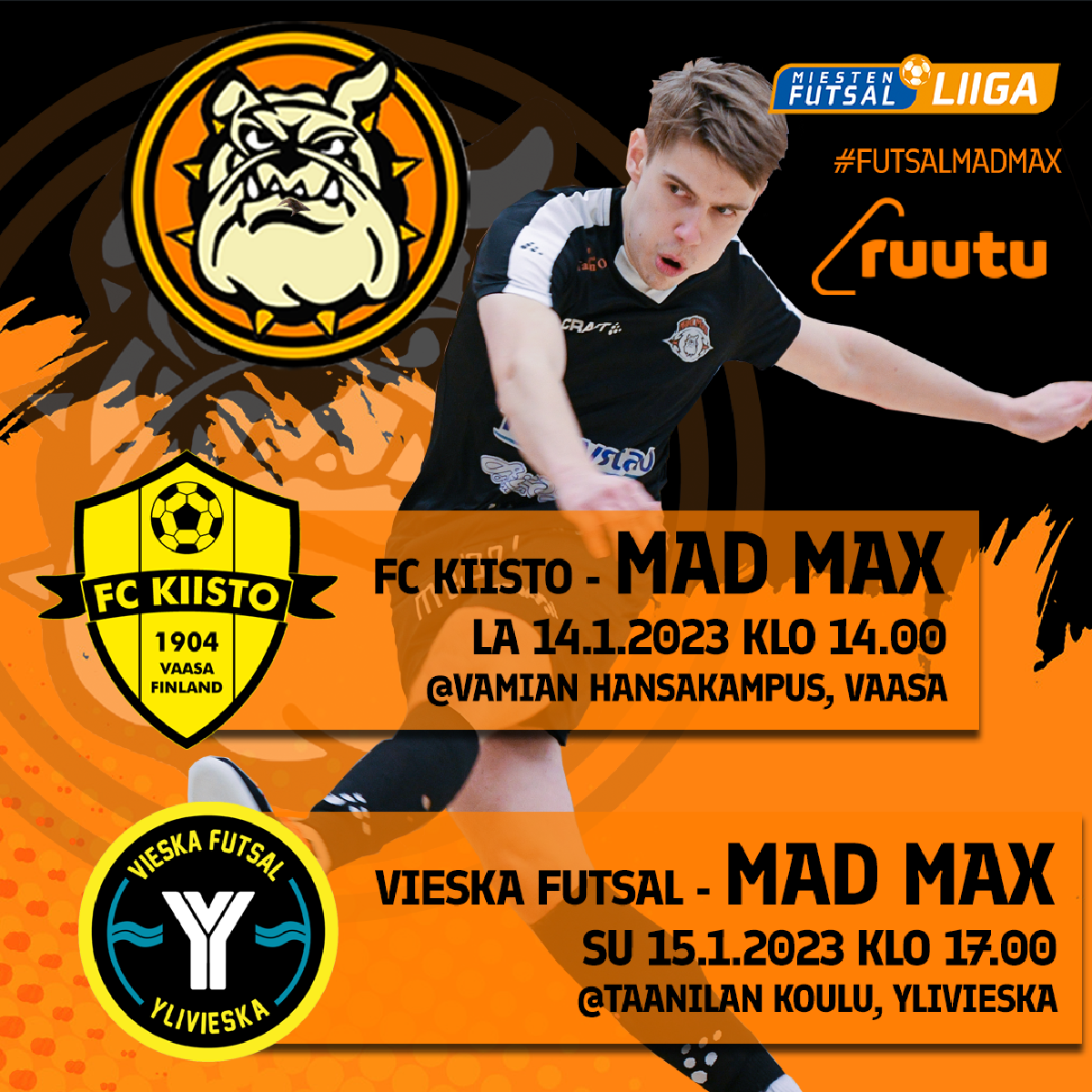 Mad Max tulosnälkäisenä viikonlopun vierastuplaan