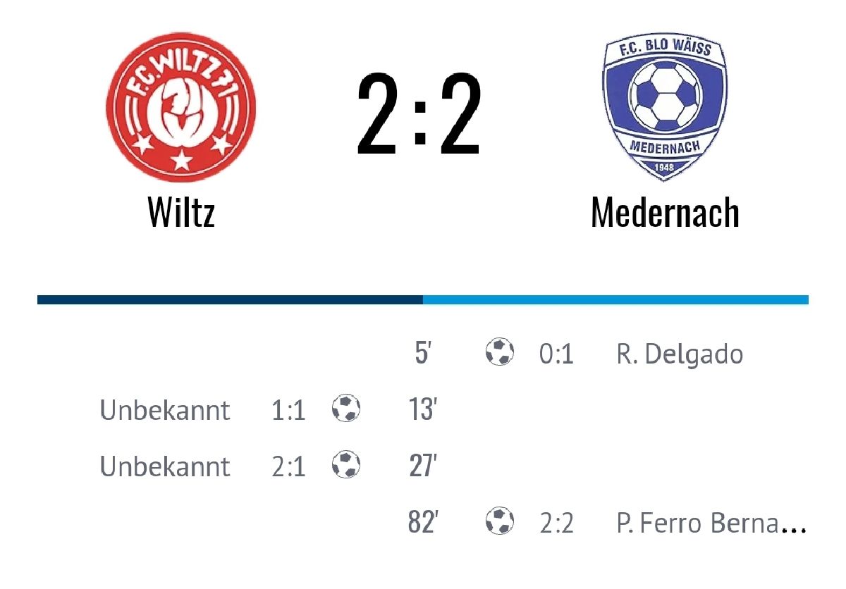 2-2 zu Woltz
