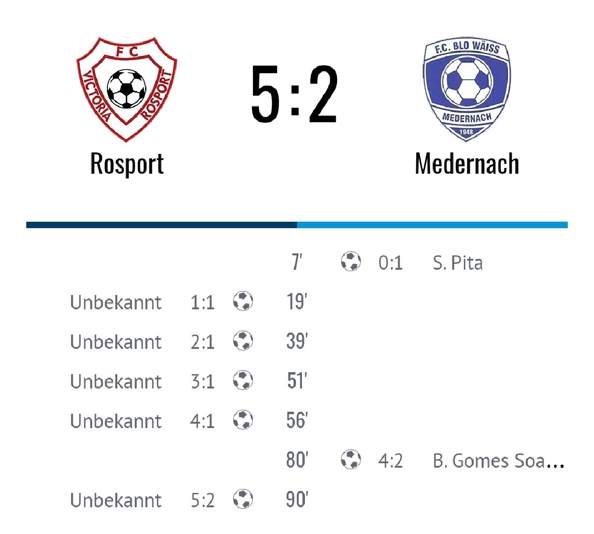 Respekt fir Rosporter Aarbescht Respekt fir Rosporter Aarbescht