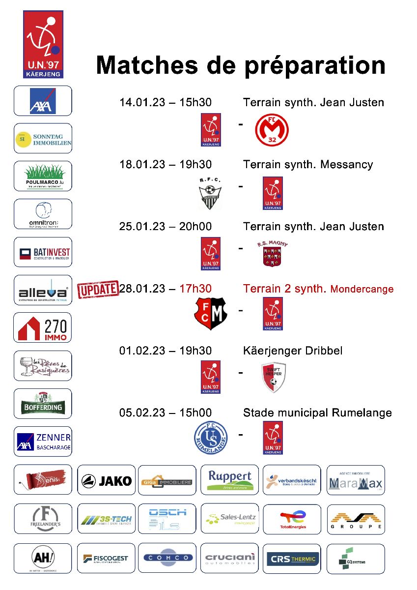 Update Testmatch 20.01.23