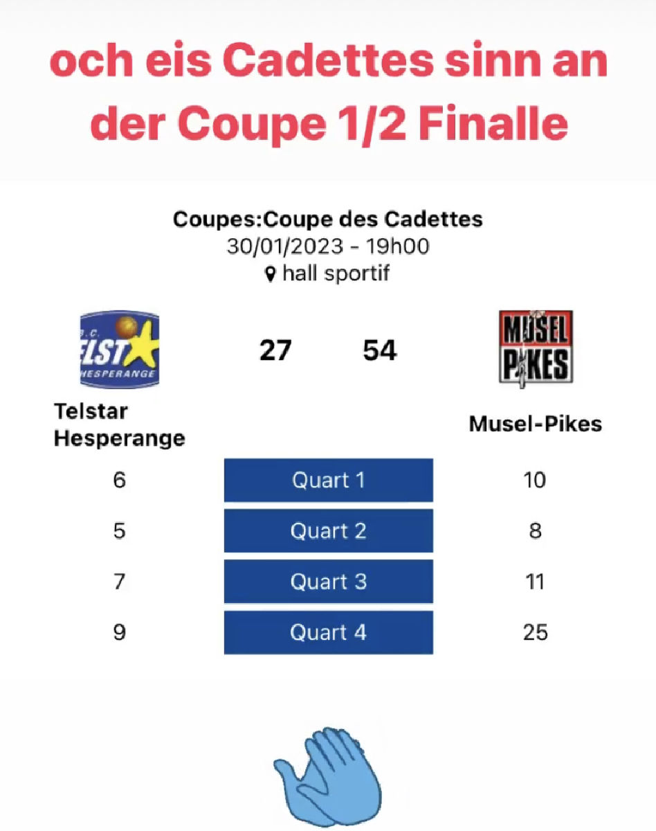 Cadettes Coupe Telstar-Pikes 27-54