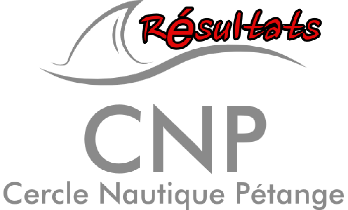 Résultats Swim Throphy Résultats Swim Throphy