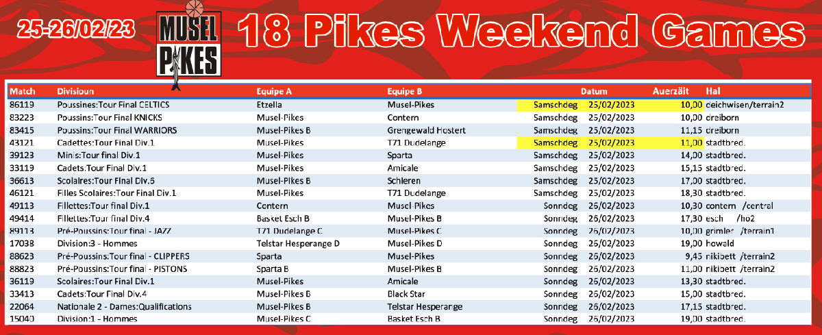 Pikes weekend games