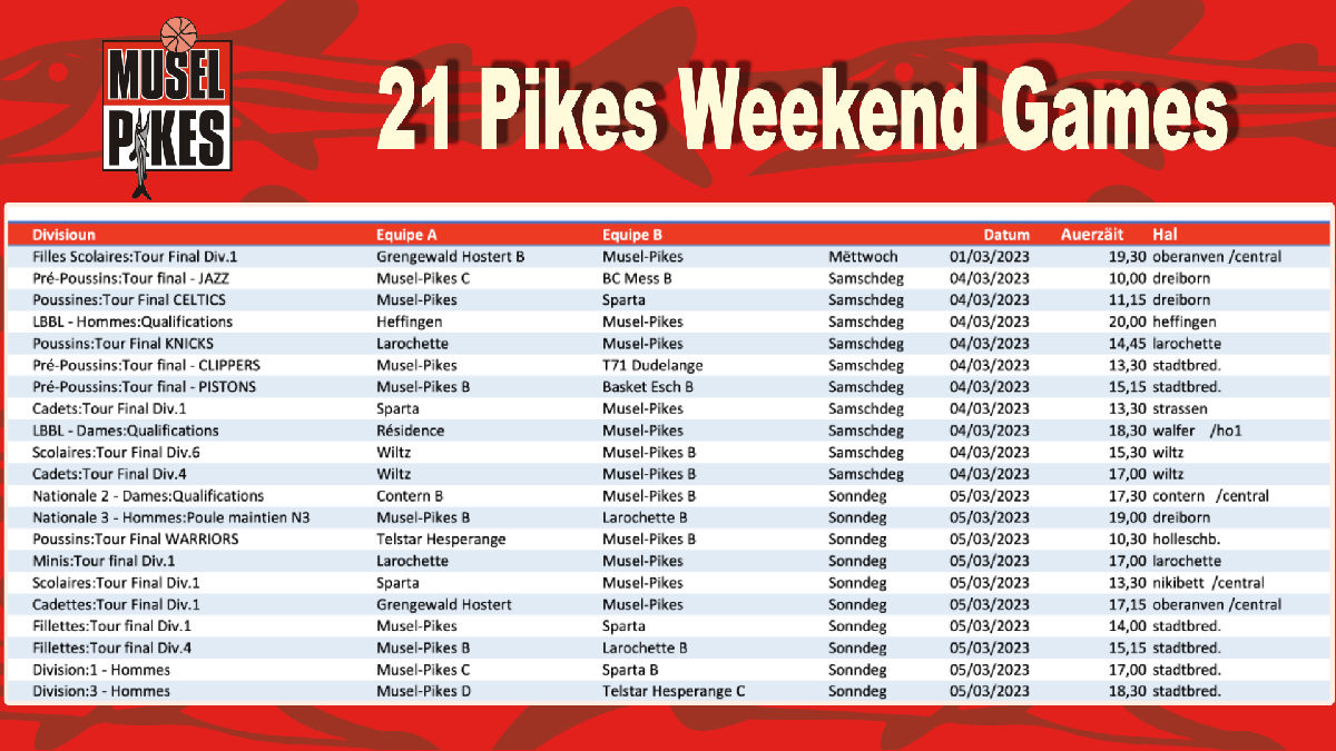 Pikes Games schedule