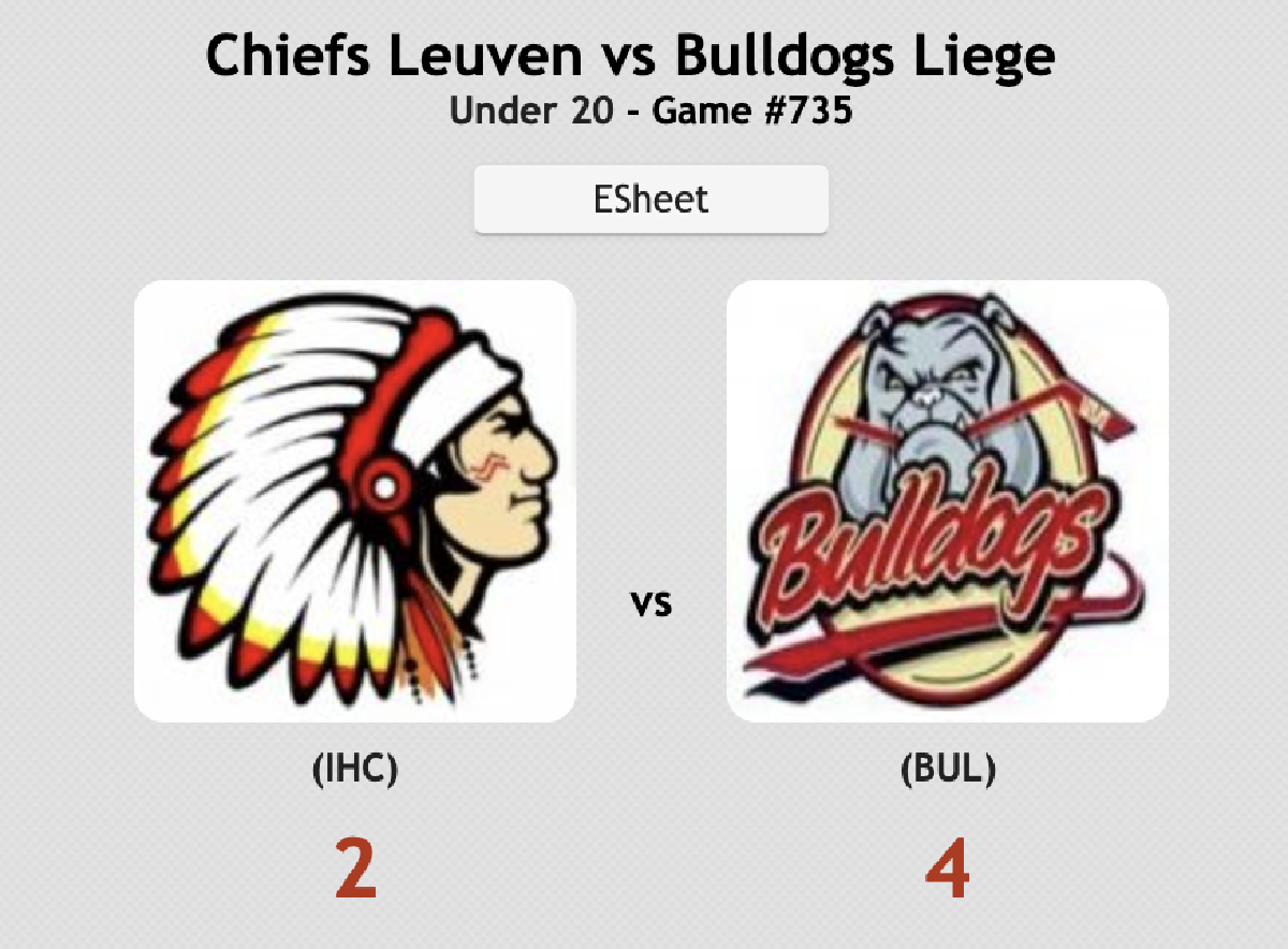 U20: Leuven Chiefs vs Luik Bulldogs (2-4)