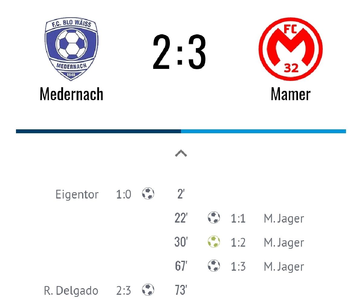 Kämpferesch Leeschtung - keen Punkt Kämpferesch Leeschtung - keen Punkt