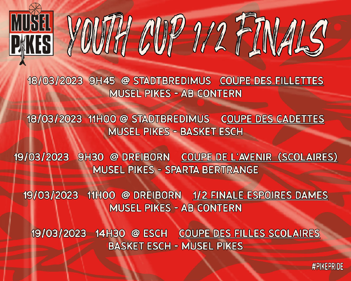 Youth Cup Semifinals