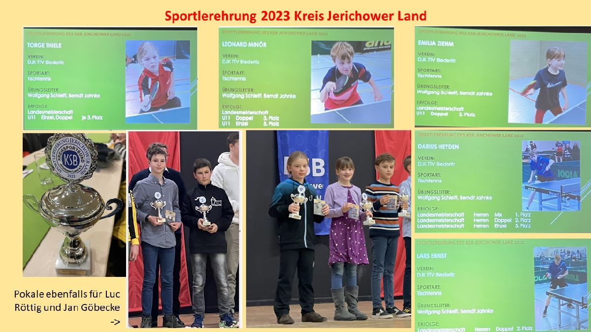 Sportlerehrung Kreis Jerichower Land 2023