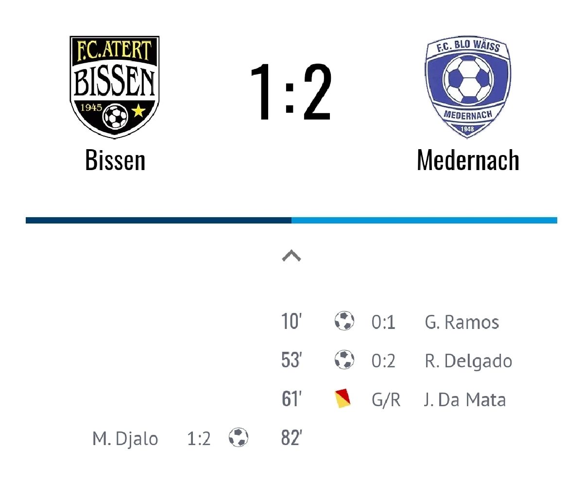 Extrem wichteg Victoire Extrem wichteg Victoire