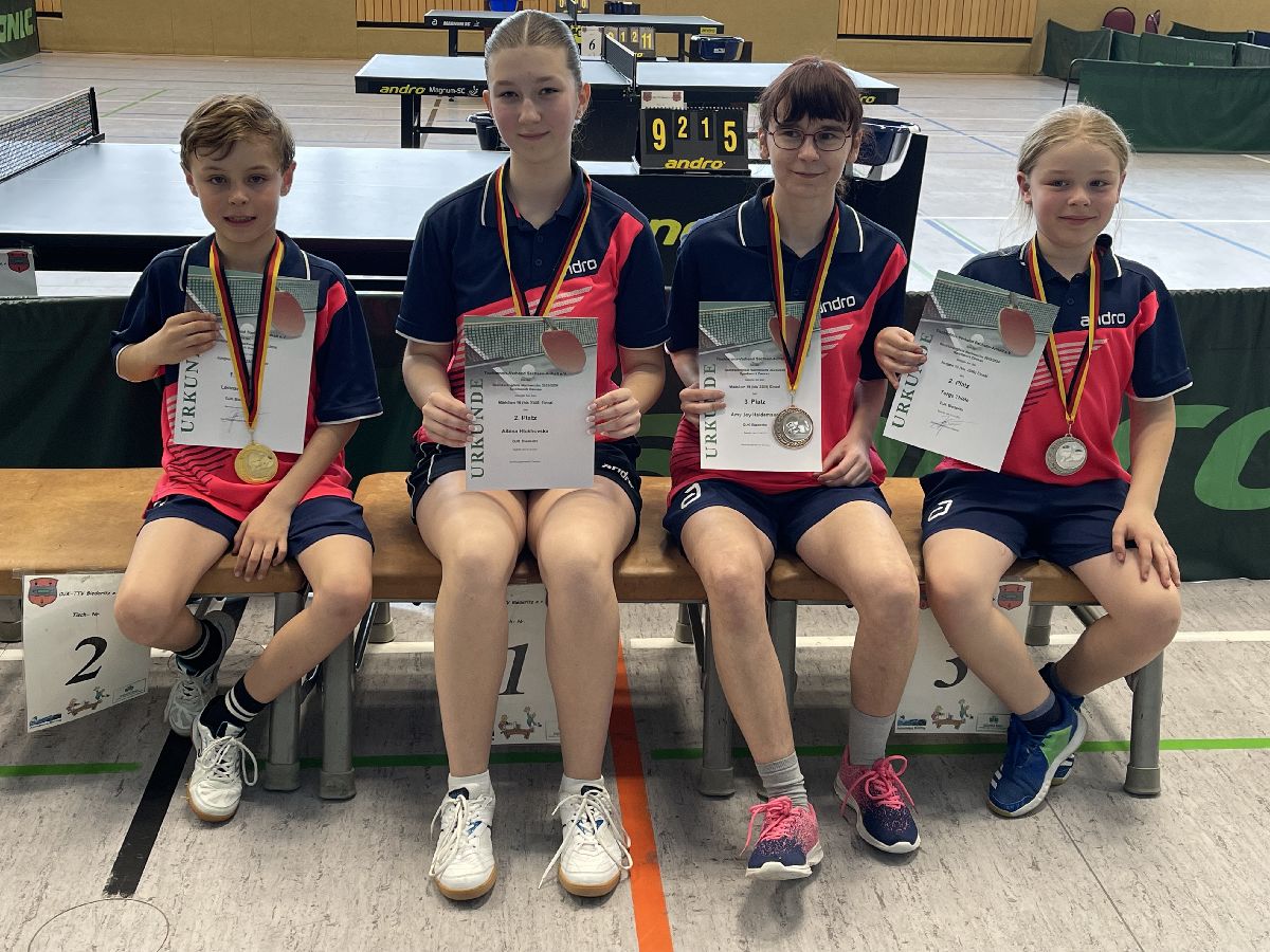 Leonard Minör gewinnt die Bezirksrangliste U13 / zahlreiche sehr gute weitere Platzierungen 