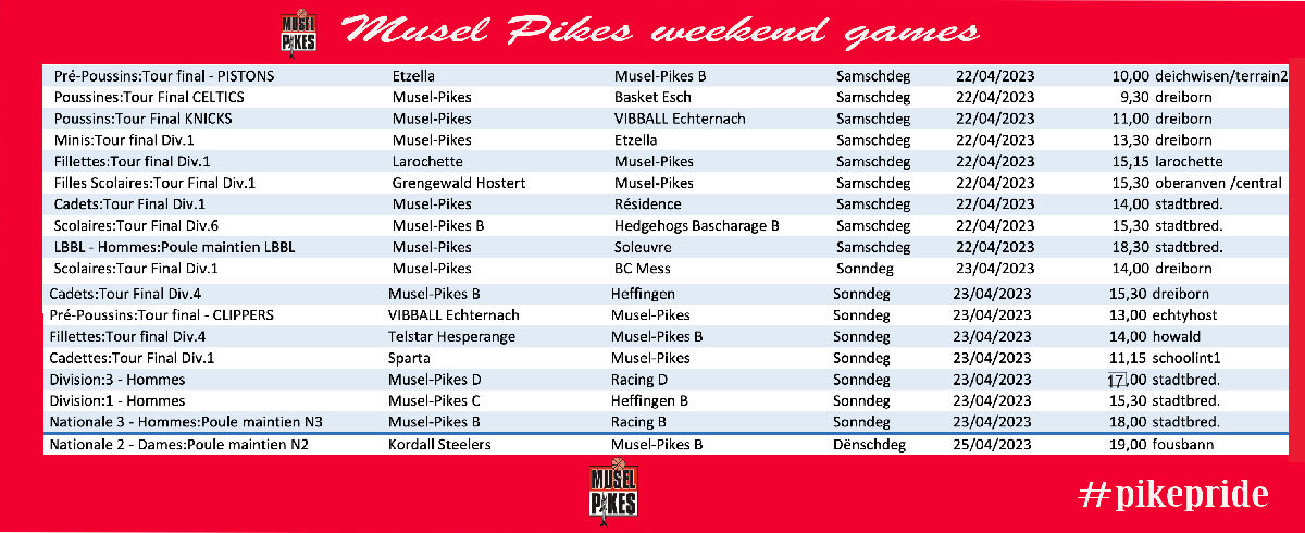Pikes weekend games
