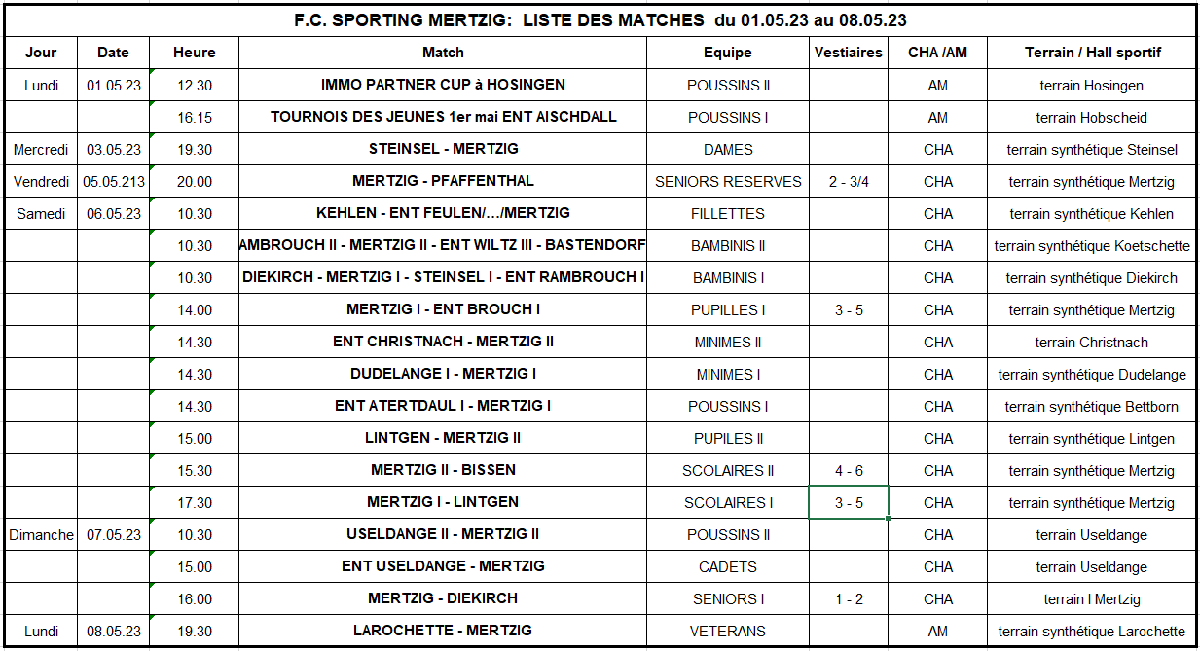 Wochenplang 01.05.2023 - 08.05.2023