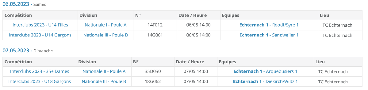 Interclubs 06.05 an 07.05