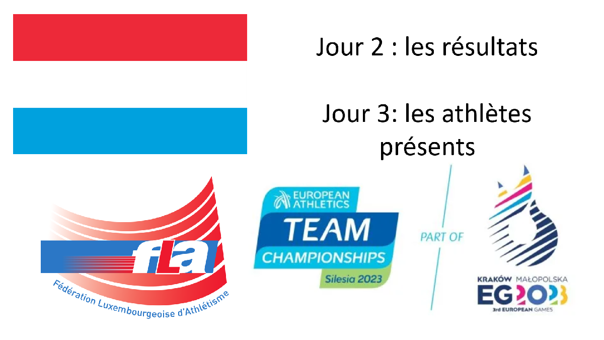 Jour 2 Coupe d'Europe par équipe : les résultats