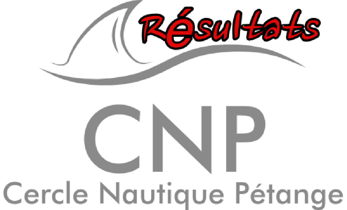 Résultats Luxembourg Nationals & Master Nationals