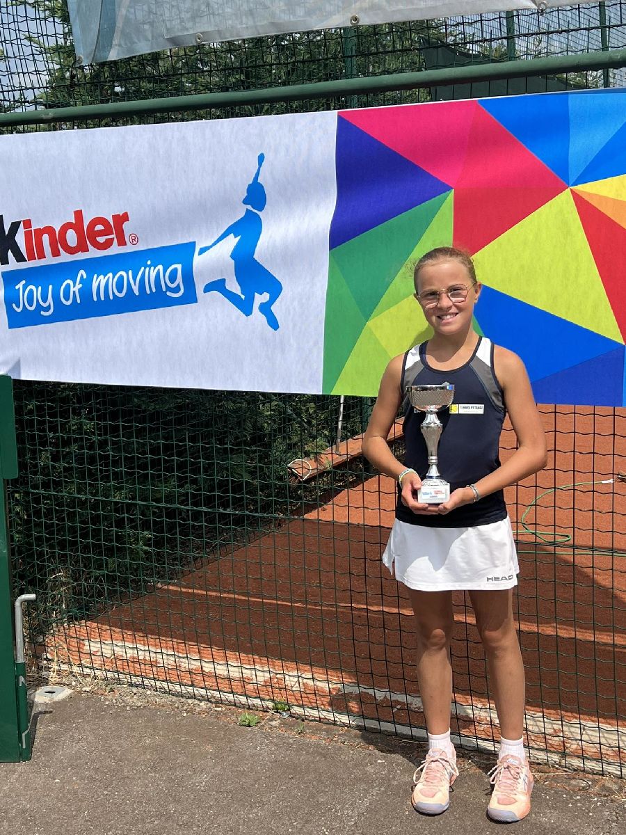 Summertournoi - Résultats