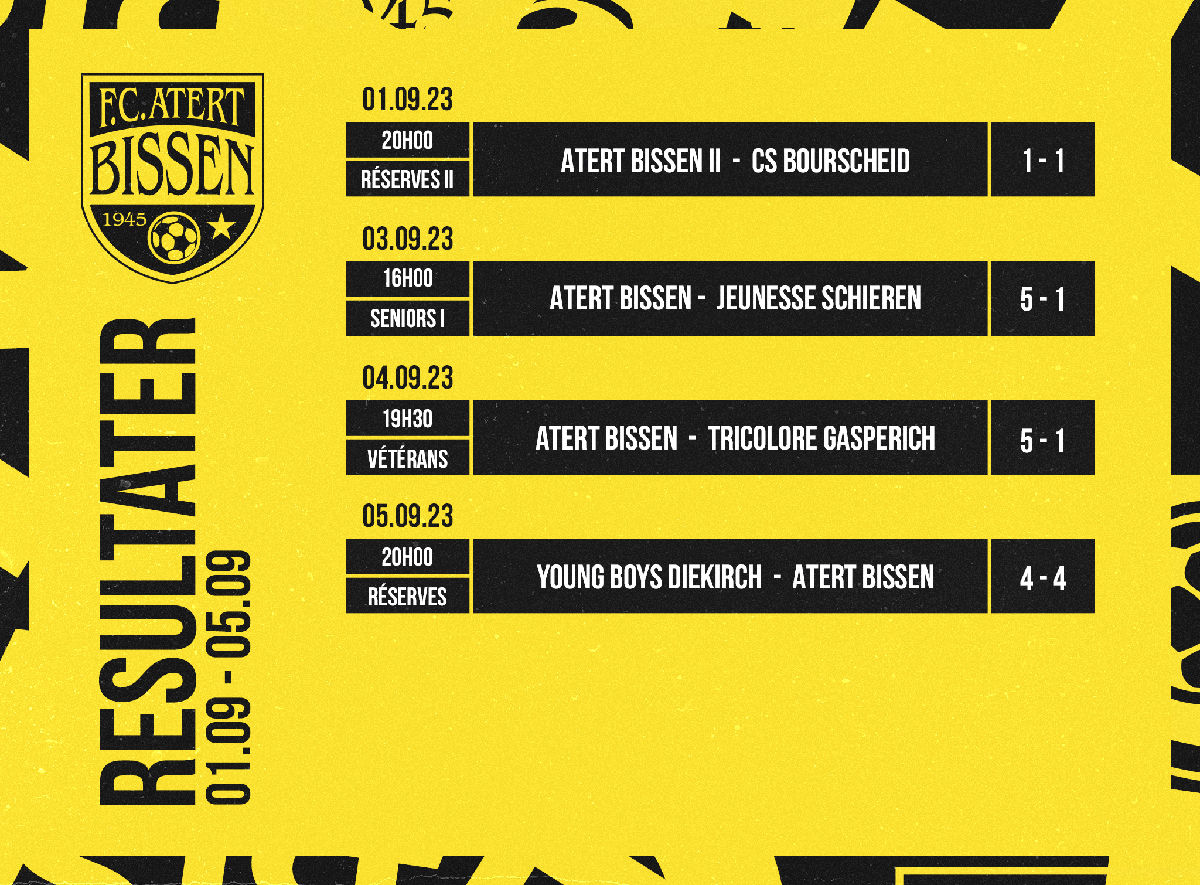 Résultat du weekend - Allez Bissen