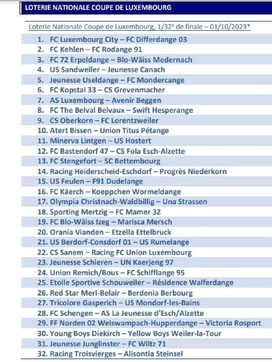 Tirage des 32e de finale de CdL