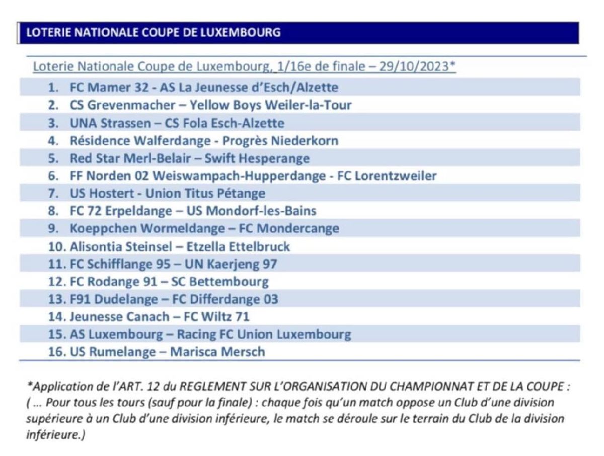 16tel Finale fun der Coupe de Luxembourg!