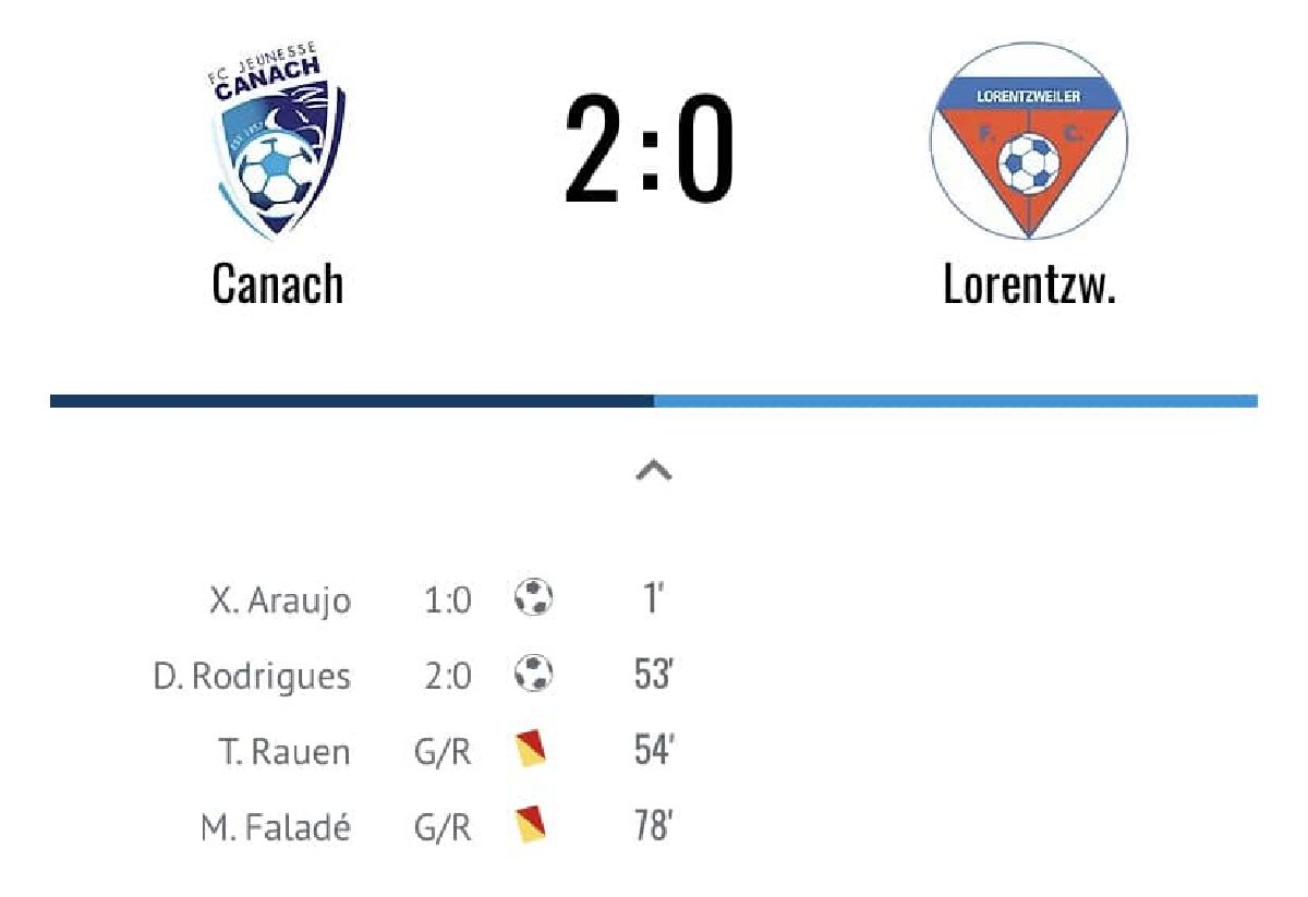 Wat e Match gëschter!!