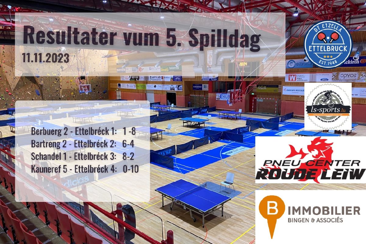 Resultater vum 5.Spilldag