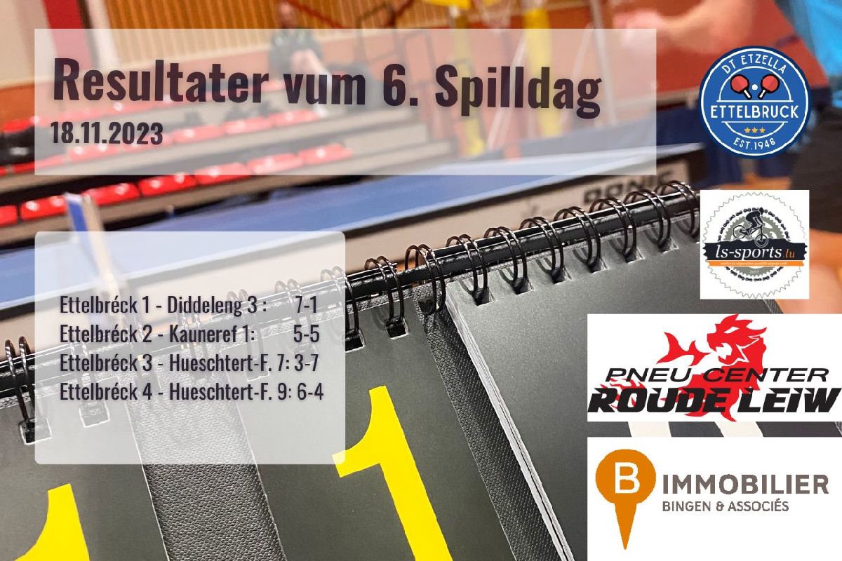 Resultater von 6. Spilldag