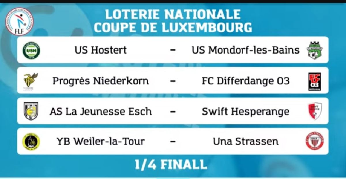 1/4 Finall vun der Coupe de Luxembourg!