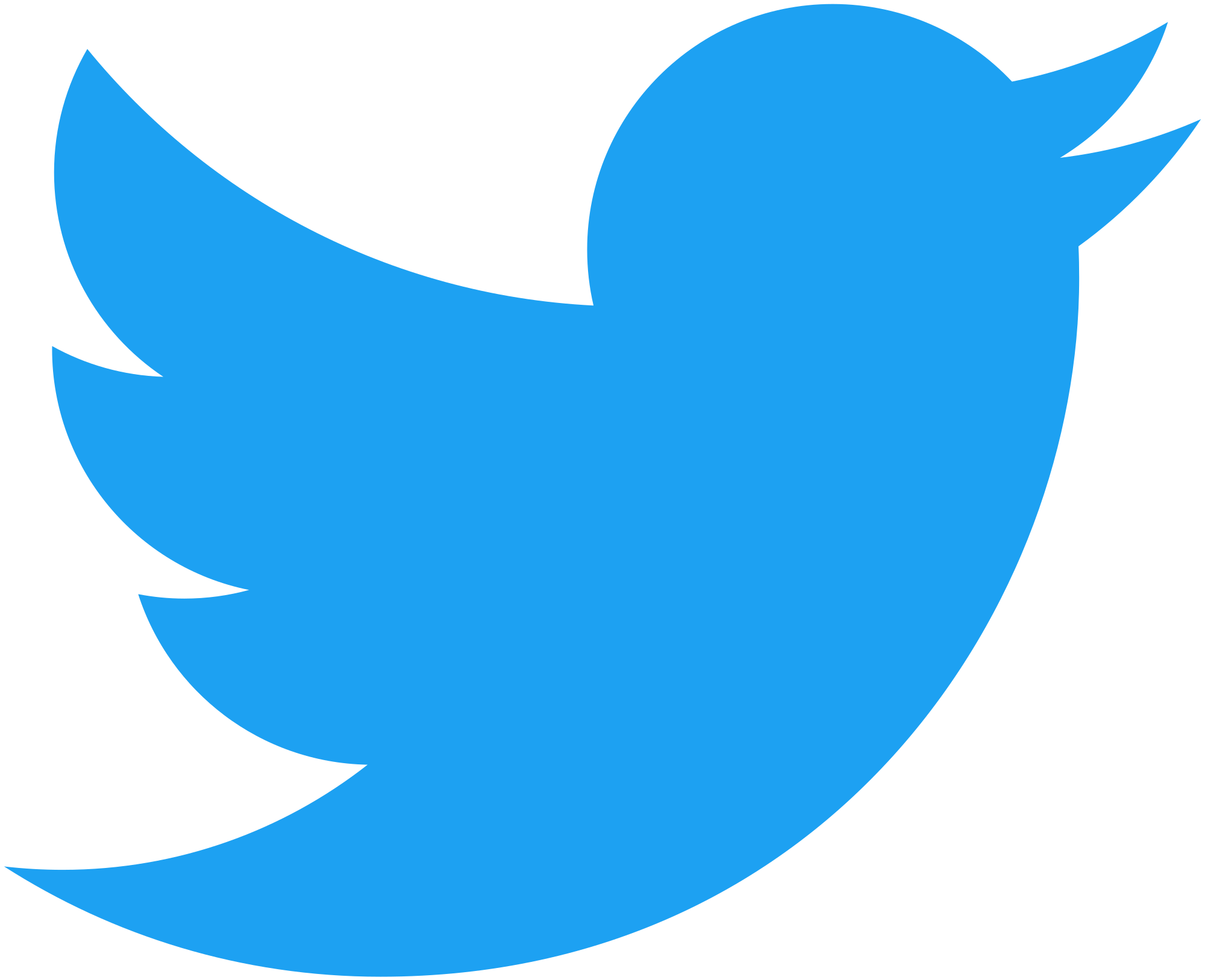 LMCC goes Twitter ;-)  